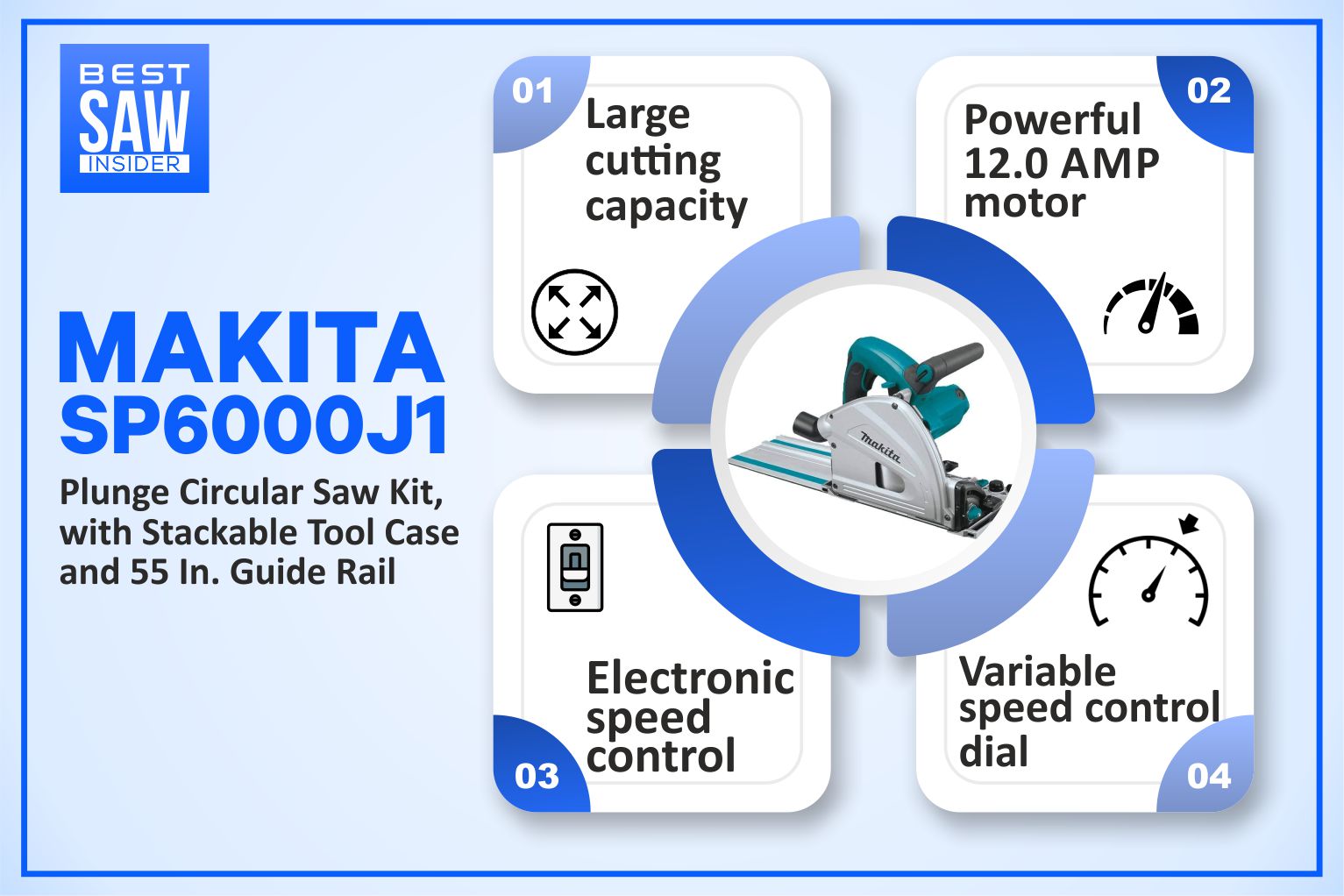 Makita SP6000 JI infograph review