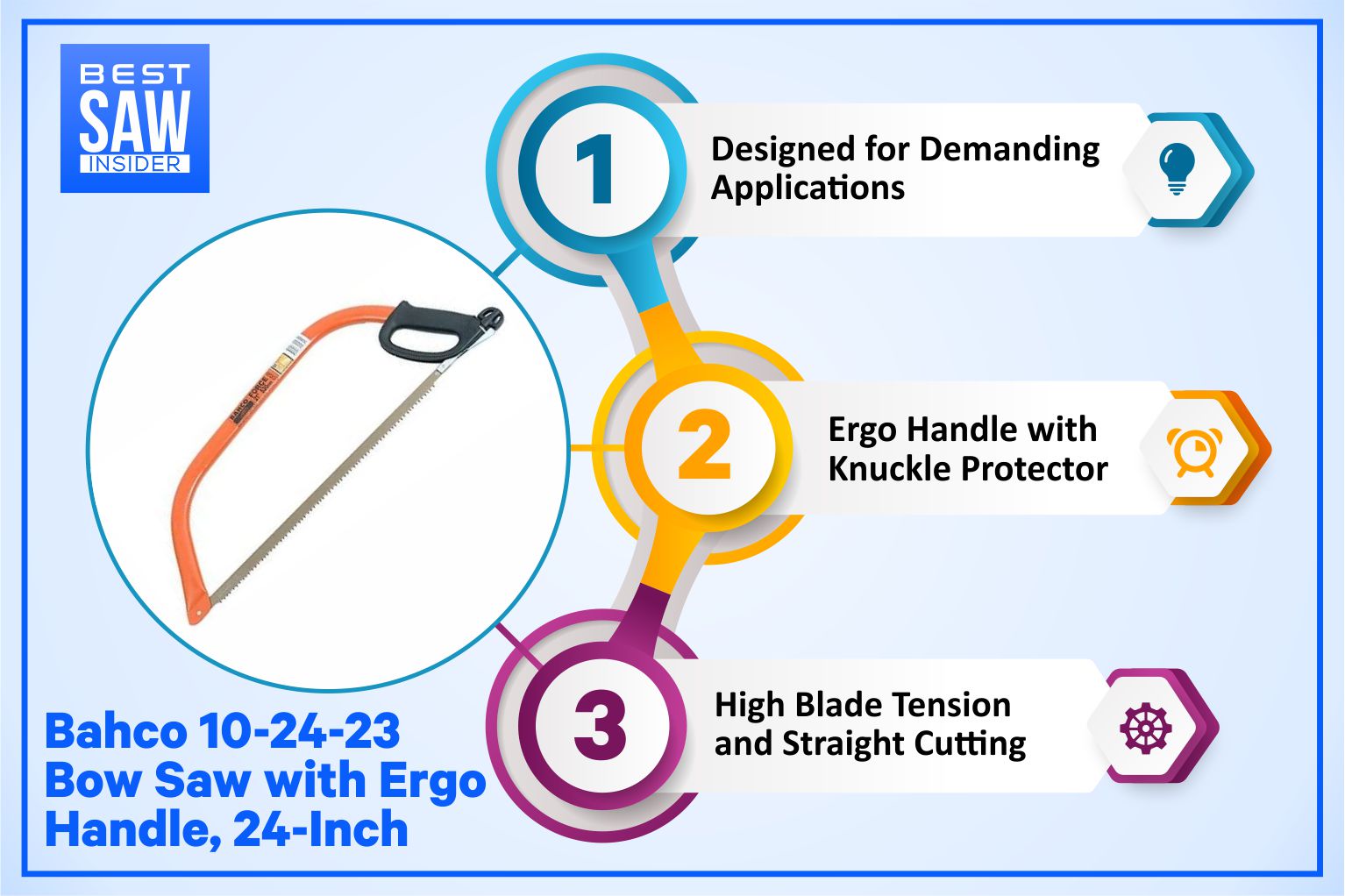 Bacho Bow Saw – Best Overall infographic